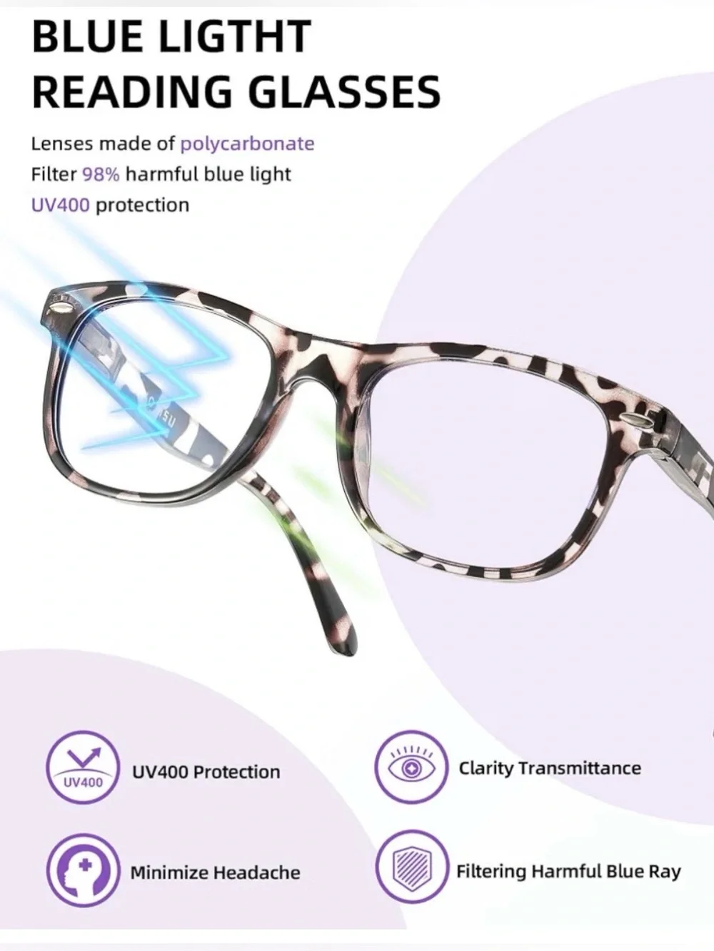 Jolisu Blue Light Readers +2.25